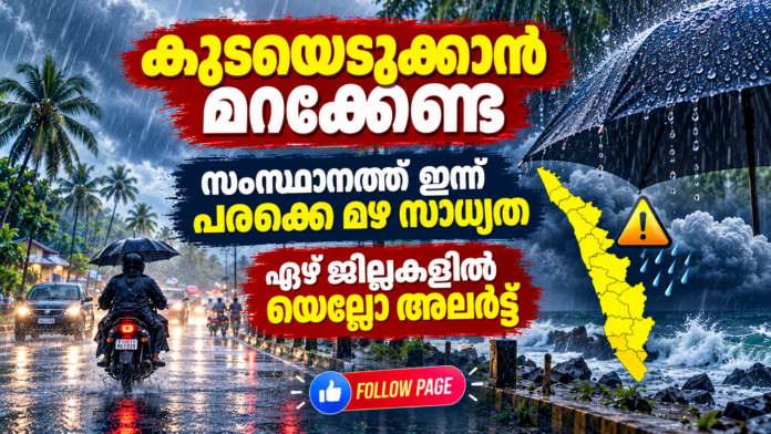 Kerala Monsoon Yellow Alert